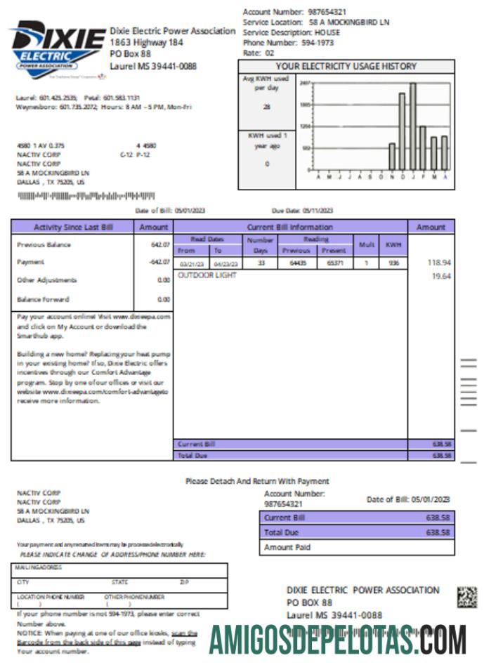 Projeto de lei de serviços públicos de eletricidade de Dixie, SCR modelo